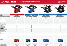 Модельный ряд штроборезов-бороздоделов Зубр Модельный ряд штроборезов-бороздоделов Зубр