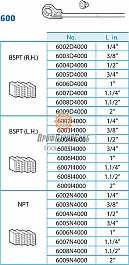 Ножи клуппа ручного Super-Ego 600 Set Professional 3/8"-1/2"-3/4"-1"-1 1/4"-1 1/2"-2" NPT