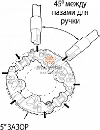 Поворот низкопрофильного ручного роторного трубореза Reed Low Clearance Rotary Cutter LCRC4I